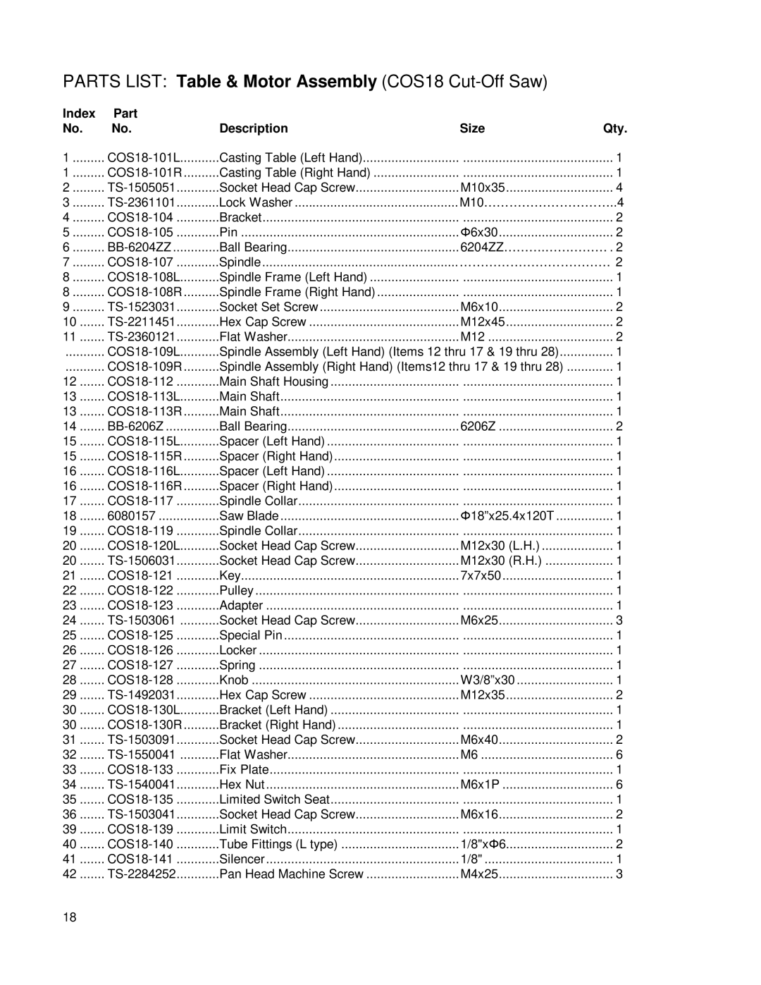 Powermatic owner manual Parts List Table & Motor Assembly COS18 Cut-Off Saw, Index Part Description Size Qty 