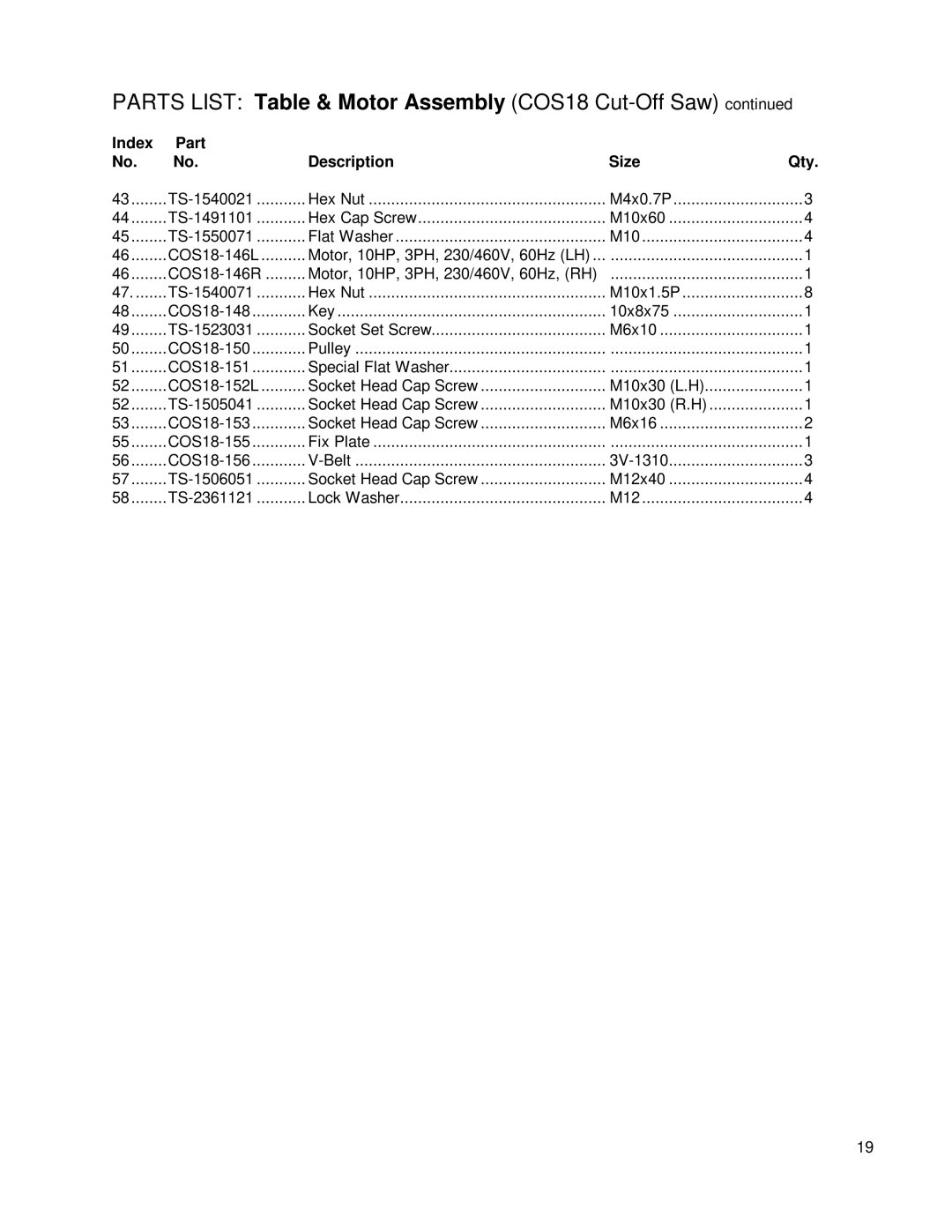 Powermatic COS18 owner manual TS-1540021 