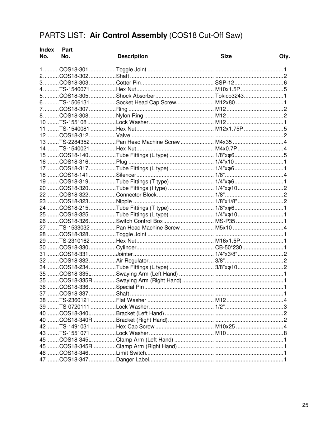 Powermatic owner manual Parts List Air Control Assembly COS18 Cut-Off Saw, TS-2310162 