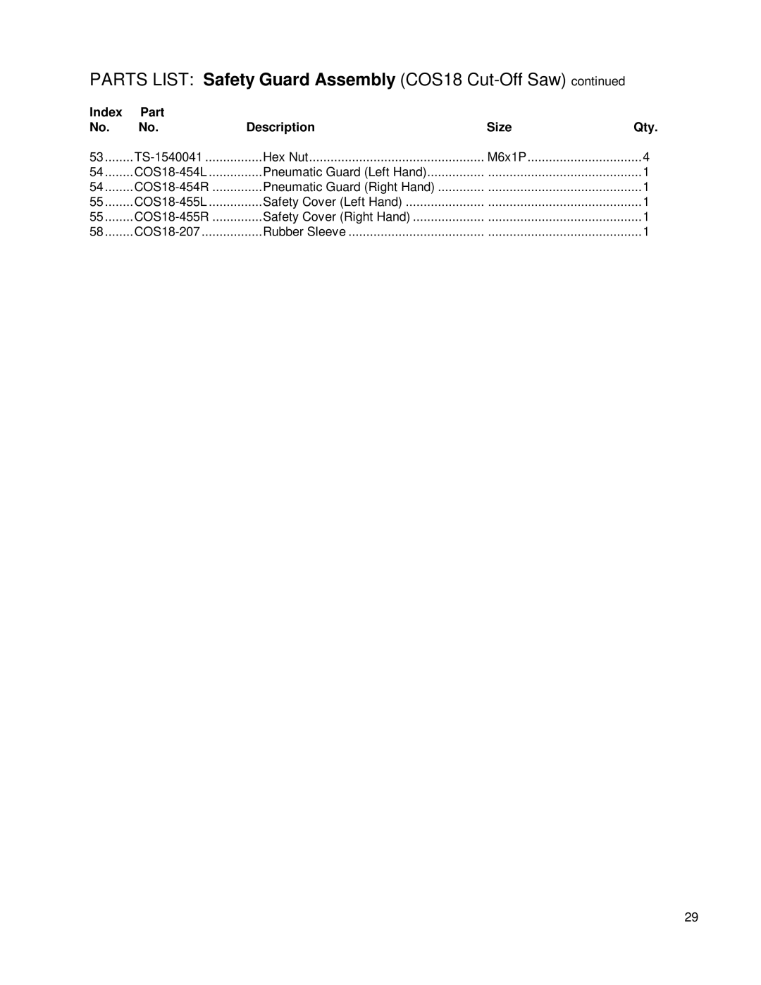 Powermatic COS18 owner manual M6x1P 