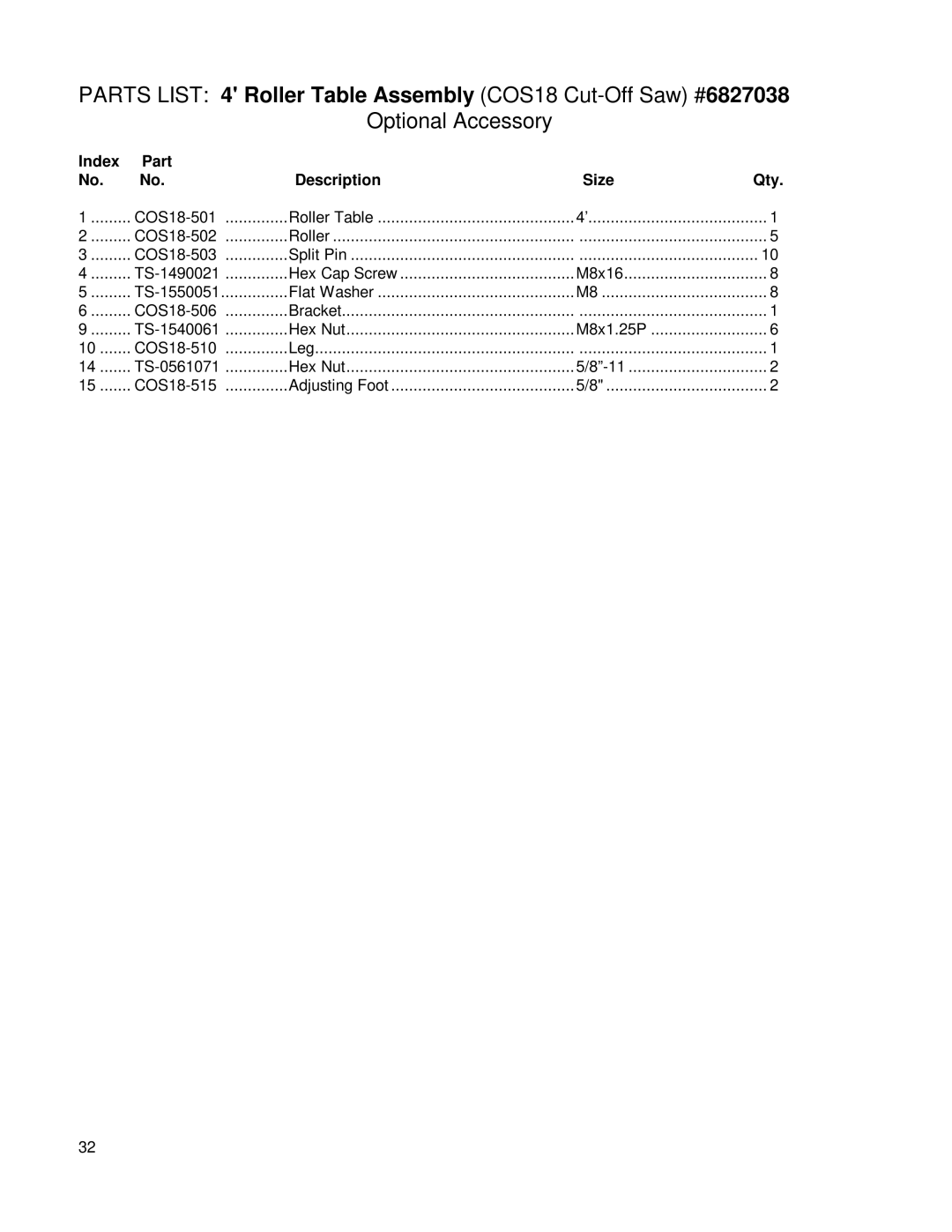 Powermatic owner manual COS18-501 