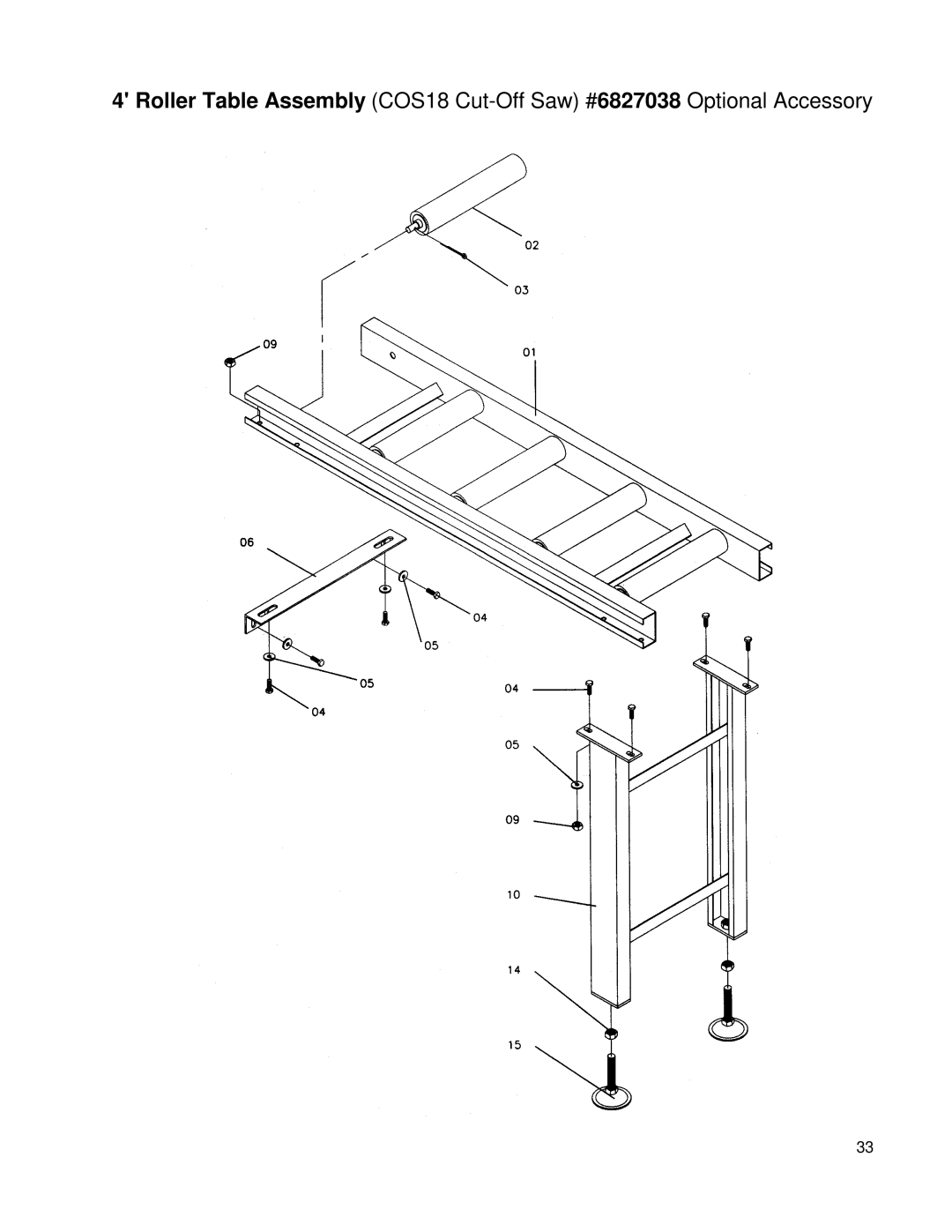 Powermatic COS18 owner manual 