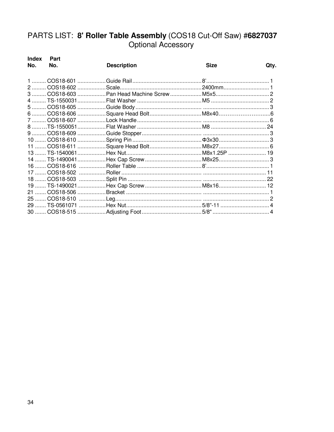 Powermatic owner manual COS18-601 