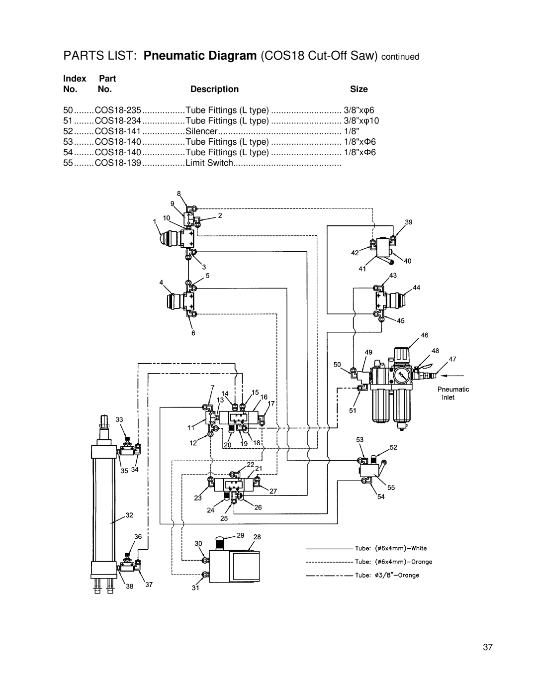 Powermatic owner manual COS18-235 