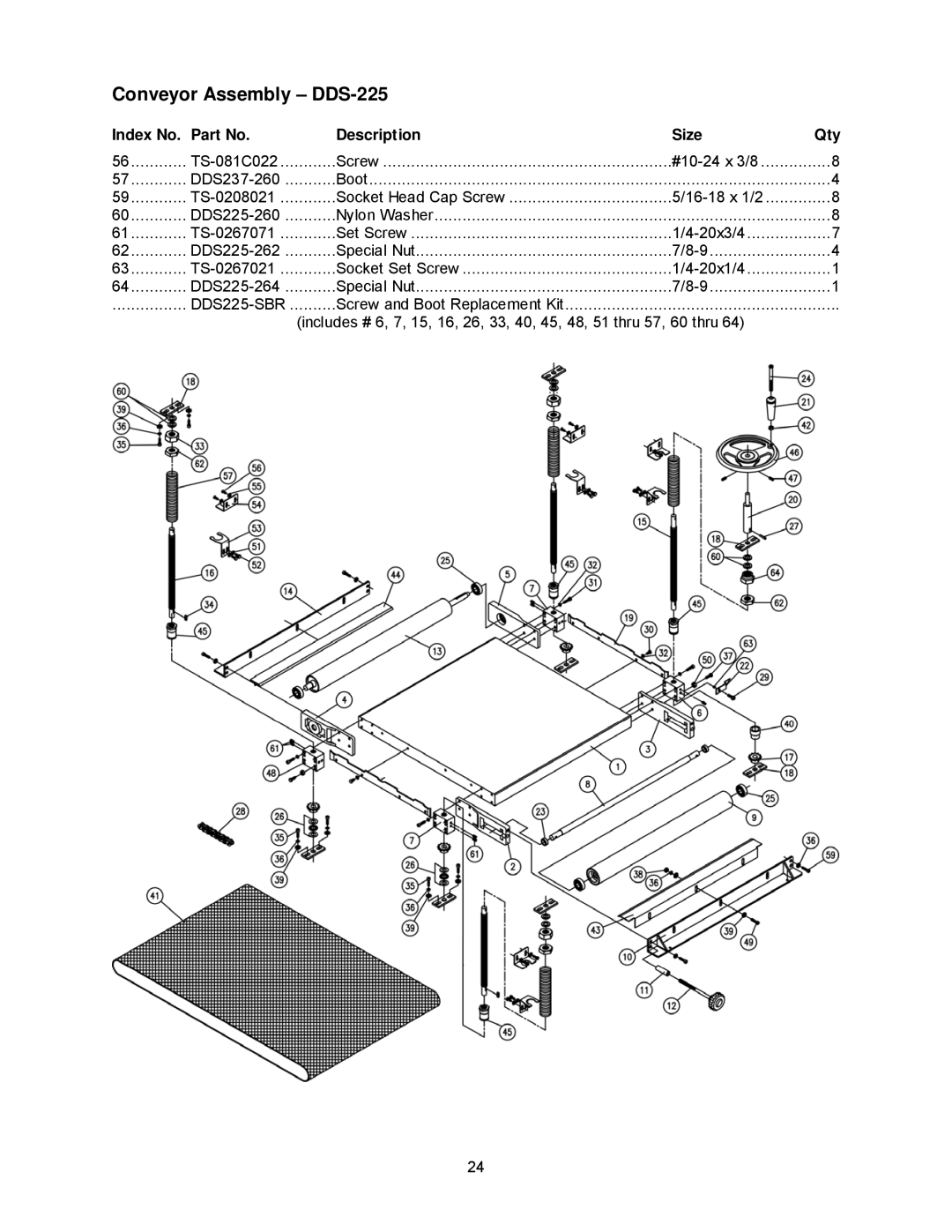 Powermatic DDS-237, DDS-225 operating instructions Screw 