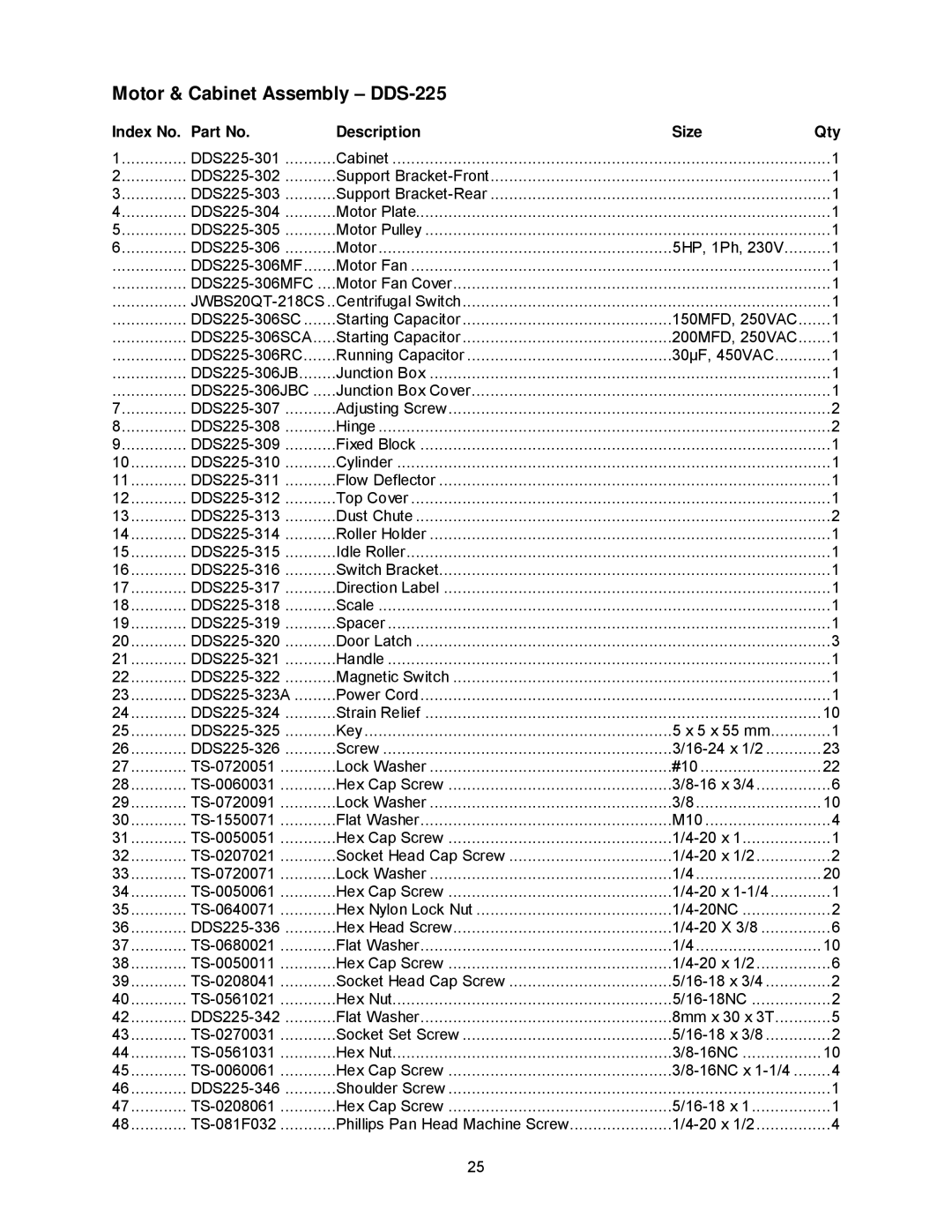 Powermatic DDS-237 operating instructions Motor & Cabinet Assembly DDS-225 