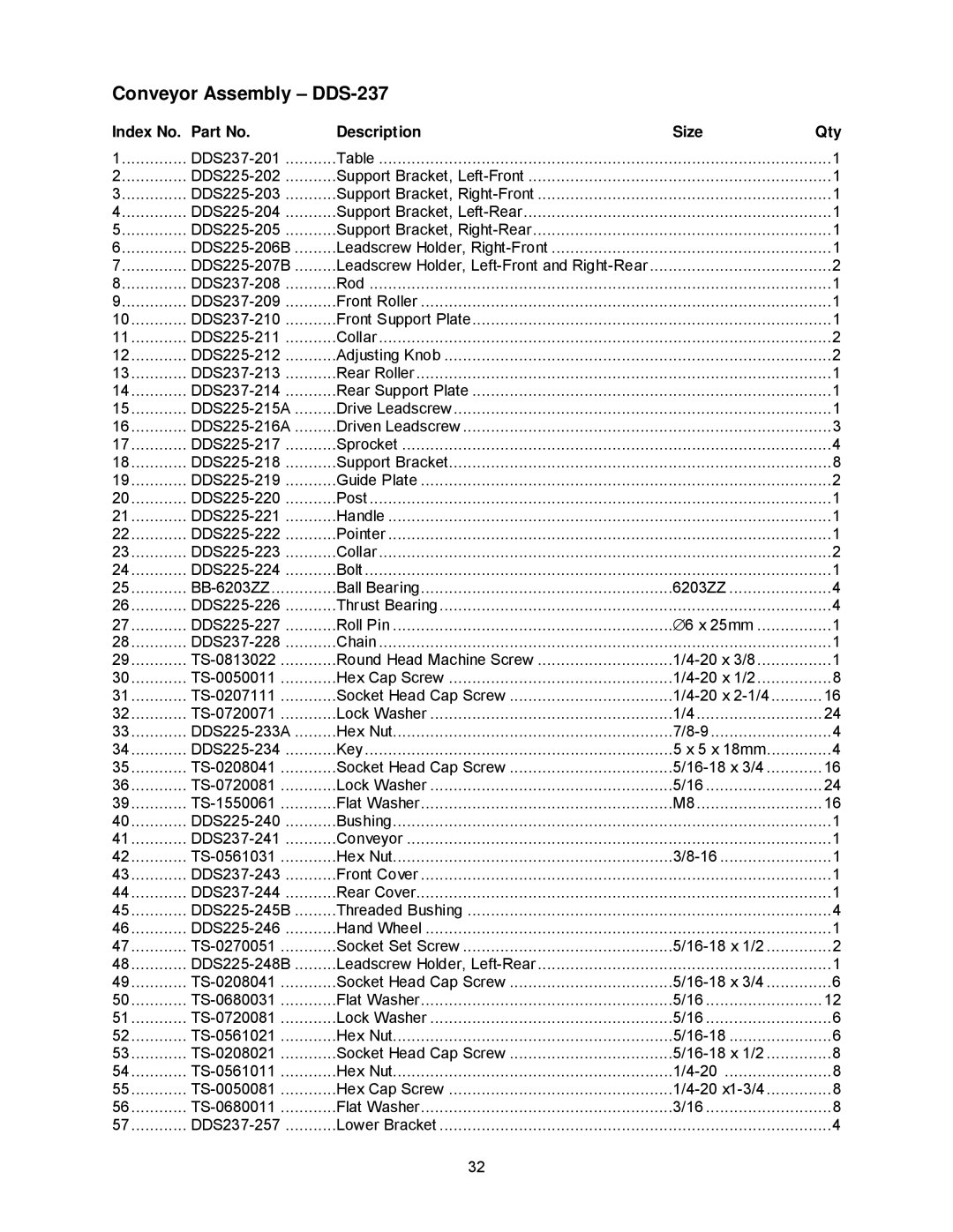 Powermatic DDS-225 operating instructions Conveyor Assembly DDS-237 