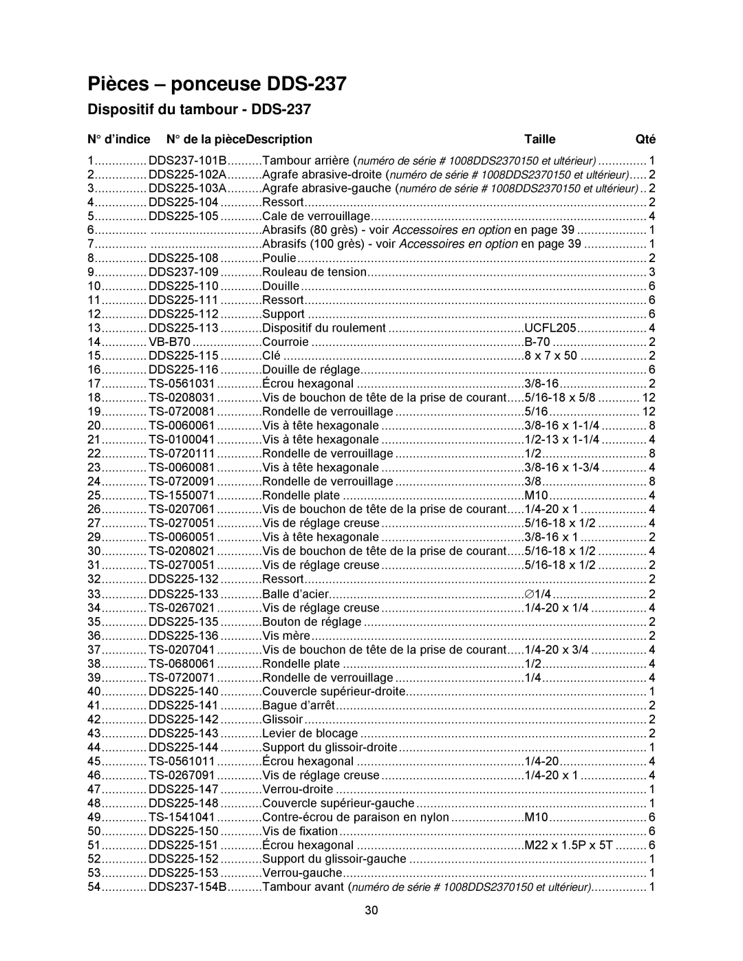 Powermatic DDS-225 operating instructions Pièces ponceuse DDS-237, Dispositif du tambour DDS-237 