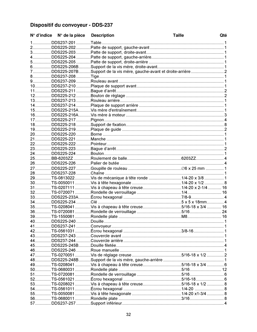 Powermatic DDS-225 operating instructions Dispositif du convoyeur DDS-237 