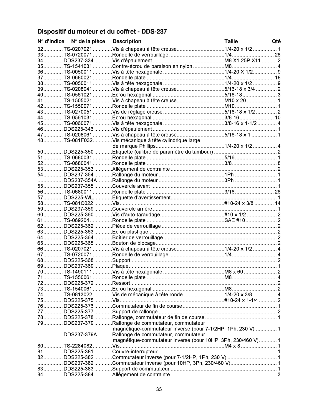 Powermatic DDS-225, DDS-237 operating instructions TS-0720071 Rondelle de verrouillage DDS237-334 