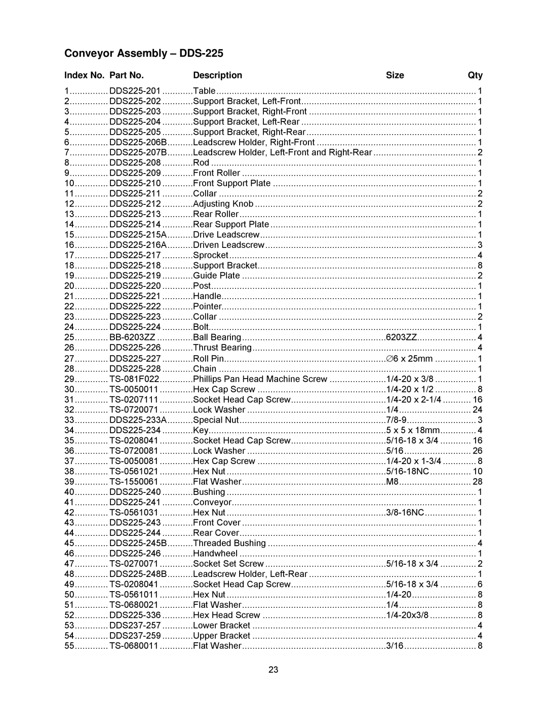 Powermatic DDS-237 operating instructions Conveyor Assembly DDS-225 