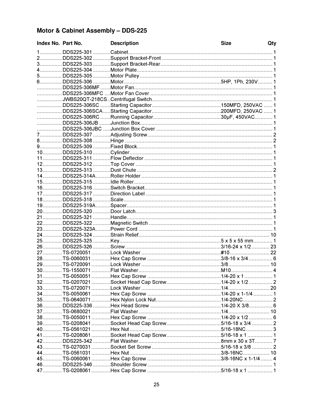 Powermatic DDS-237 operating instructions Motor & Cabinet Assembly DDS-225 