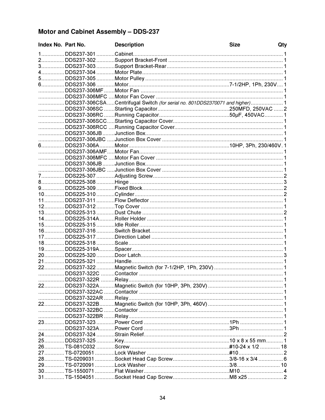 Powermatic DDS-225 operating instructions Motor and Cabinet Assembly DDS-237 