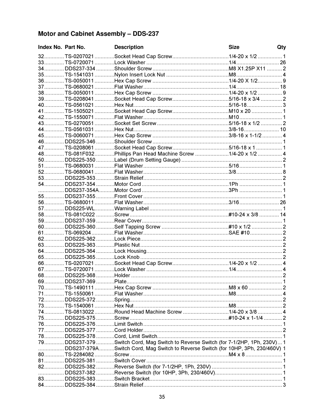 Powermatic DDS-225, DDS-237 operating instructions DDS237-334 