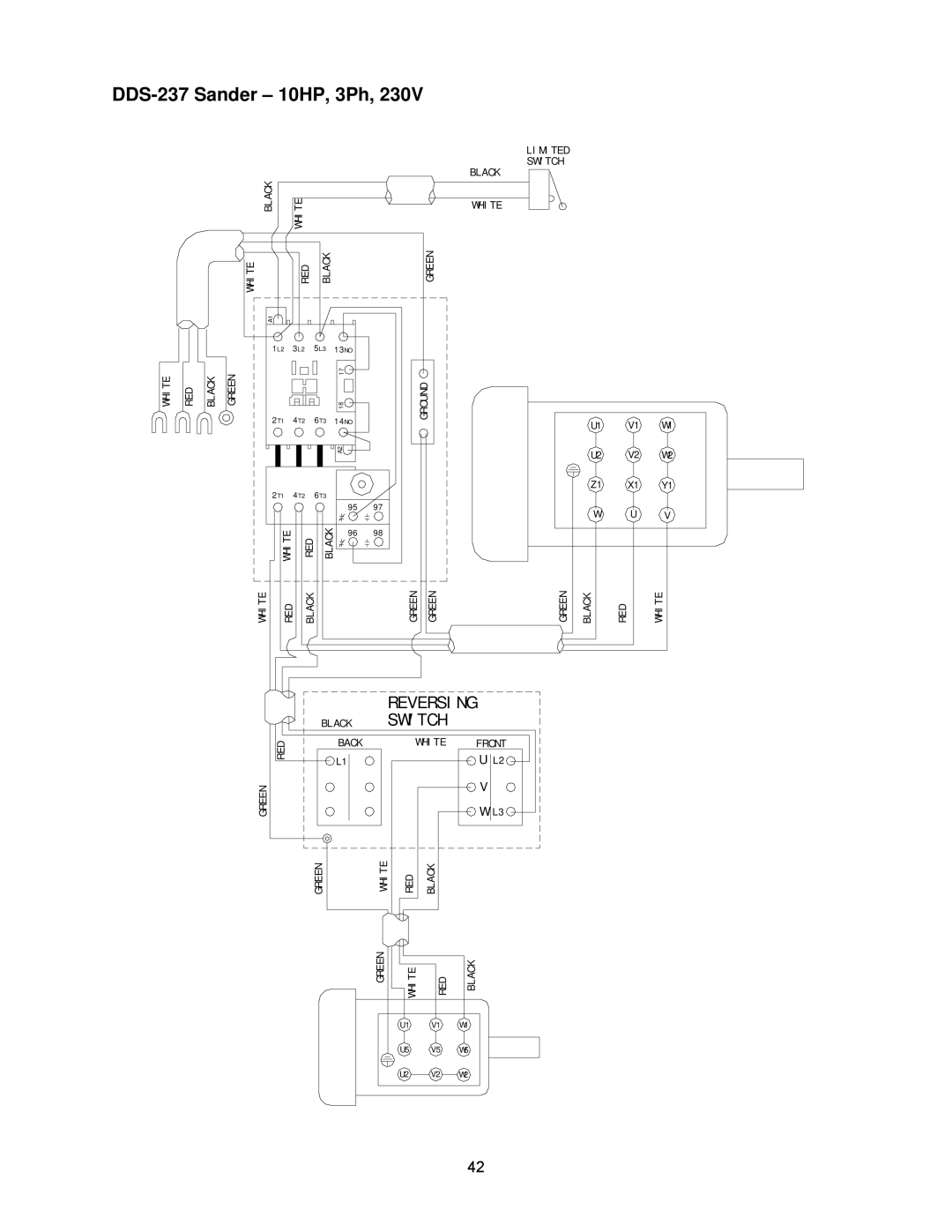 Powermatic DDS-225 operating instructions DDS-237 Sander 10HP, 3Ph 