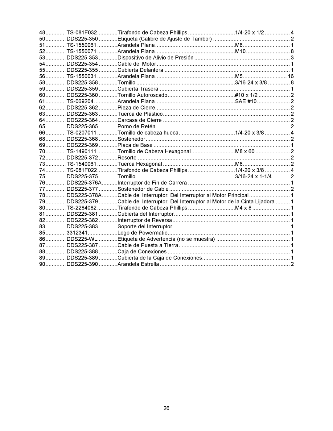 Powermatic DDS-237, DDS-225 operating instructions TS-081F032 Tirafondo de Cabeza Phillips 