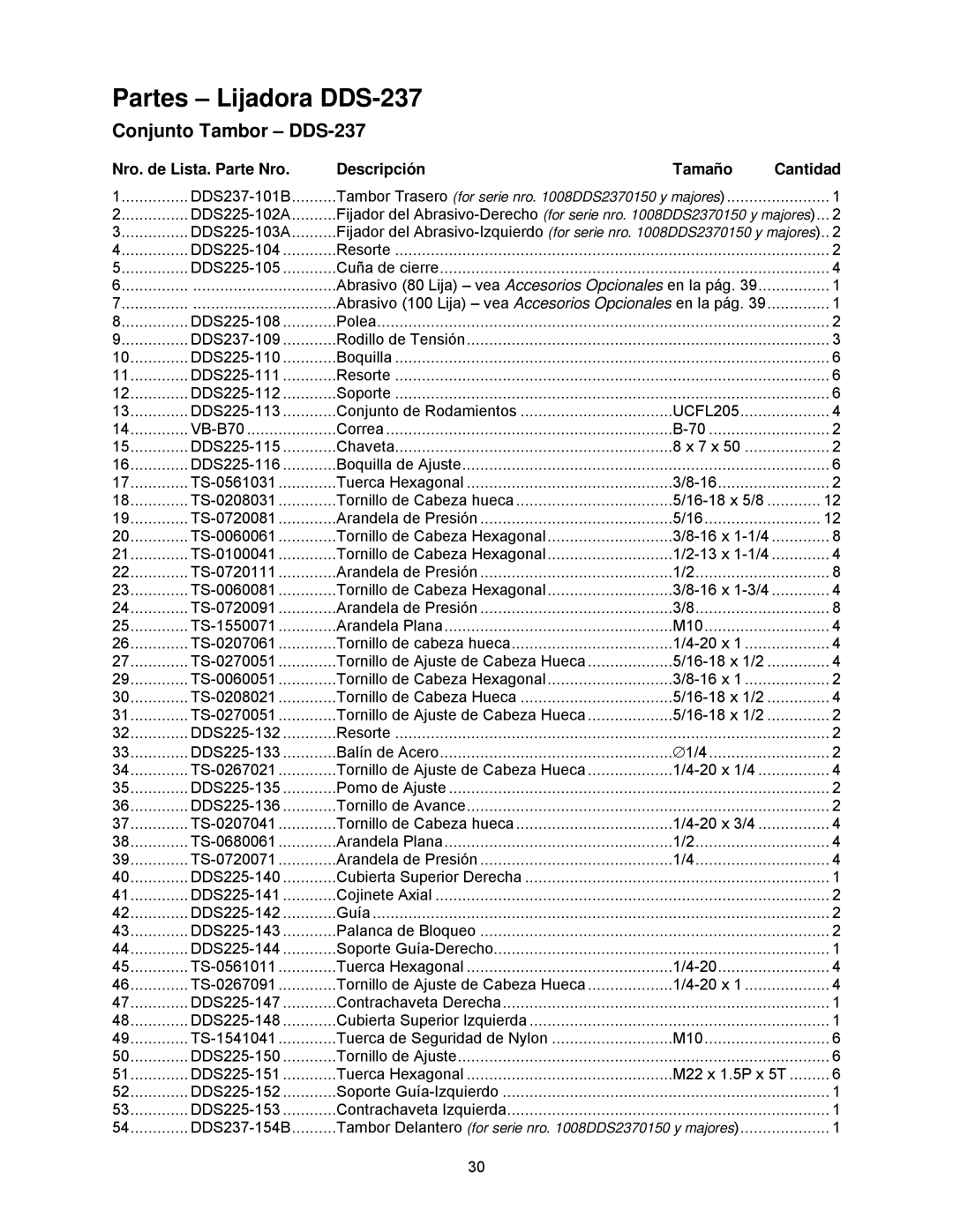 Powermatic DDS-225 operating instructions Partes Lijadora DDS-237, Conjunto Tambor DDS-237 