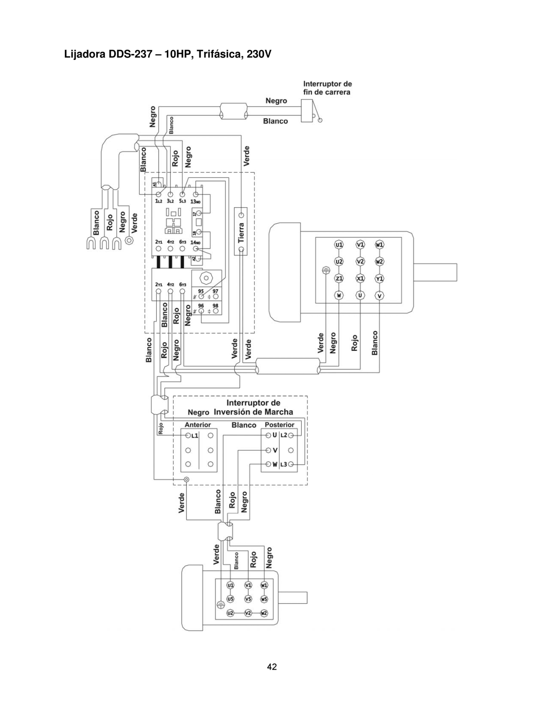 Powermatic DDS-225 operating instructions Lijadora DDS-237 10HP, Trifásica 