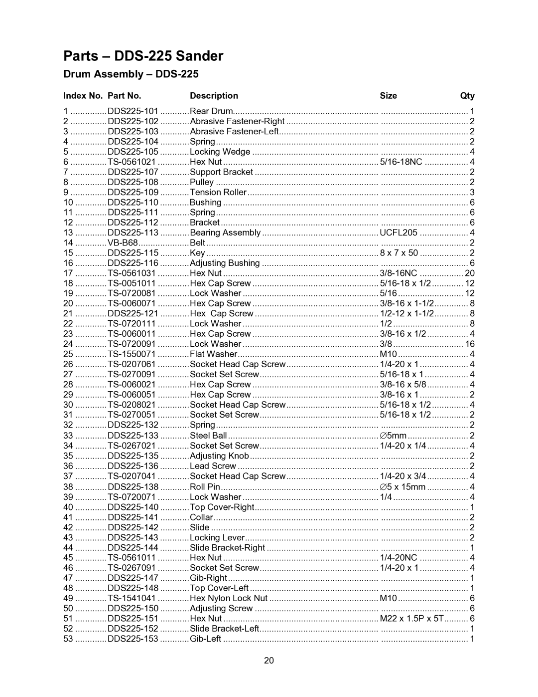 Powermatic DDS-237 operating instructions Parts DDS-225 Sander, Drum Assembly DDS-225 