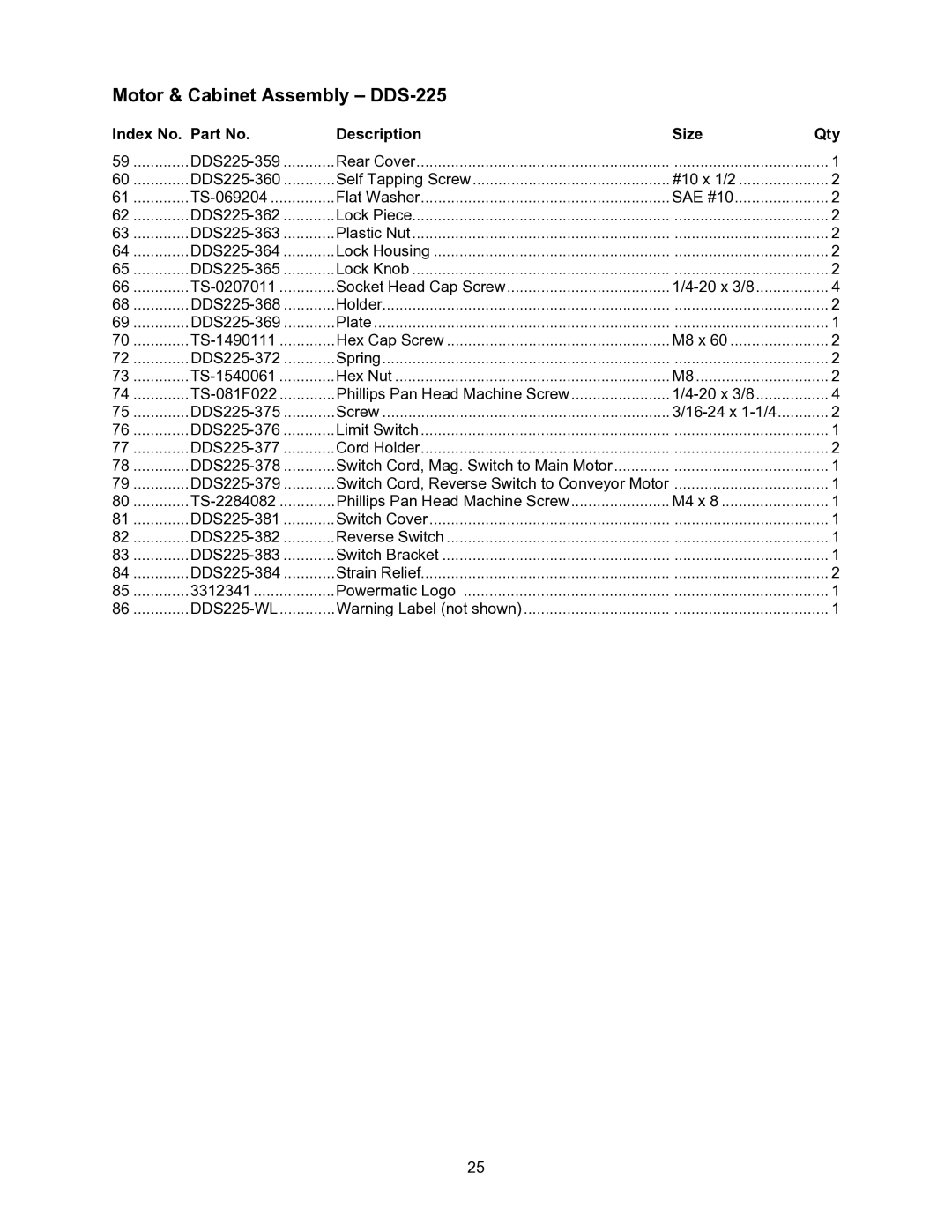 Powermatic DDS-225, DDS-237 operating instructions DDS225-WL 