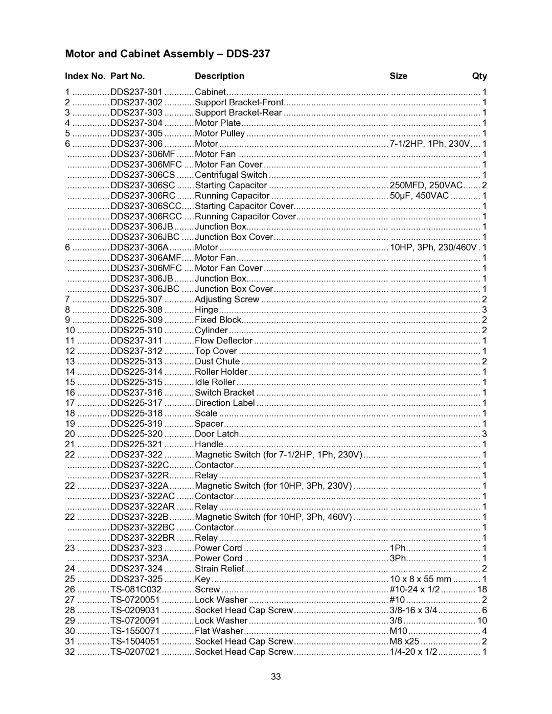 Powermatic DDS-225 operating instructions Motor and Cabinet Assembly DDS-237 