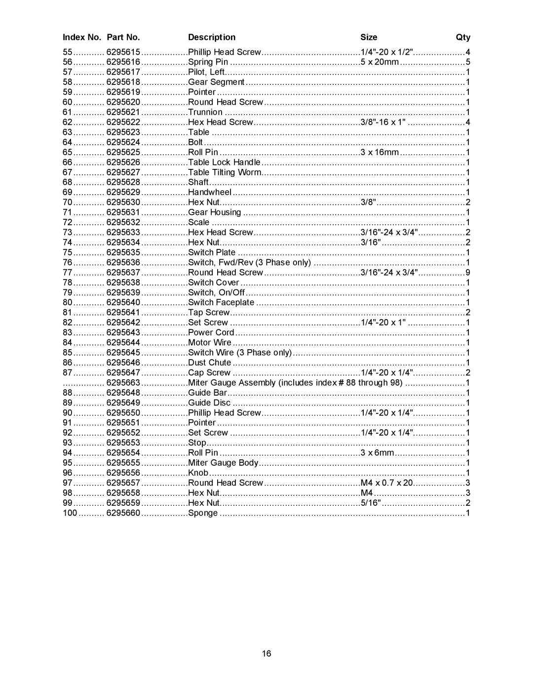 Powermatic DS20 operating instructions Phillip Head Screw 