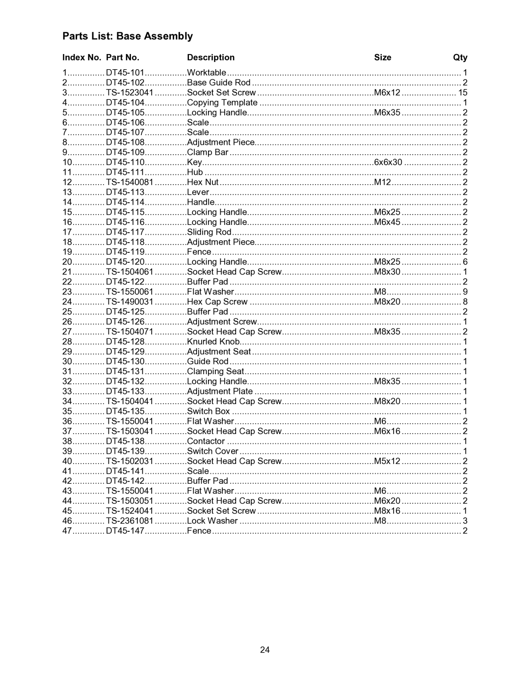 Powermatic DT45 operating instructions Parts List Base Assembly, Index No. Part No Description Size Qty 