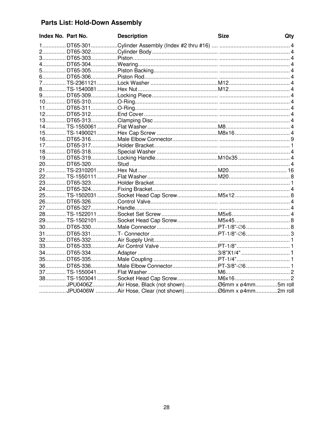 Powermatic DT65 manual Parts List Hold-Down Assembly 