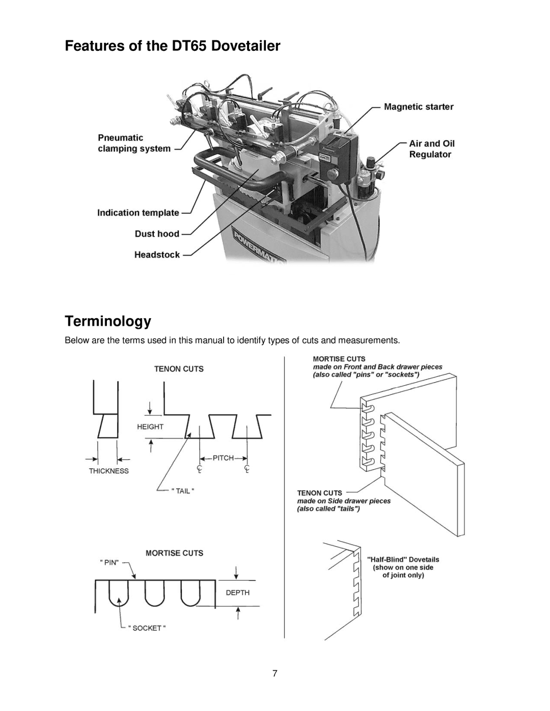 Powermatic manual Features of the DT65 Dovetailer Terminology 