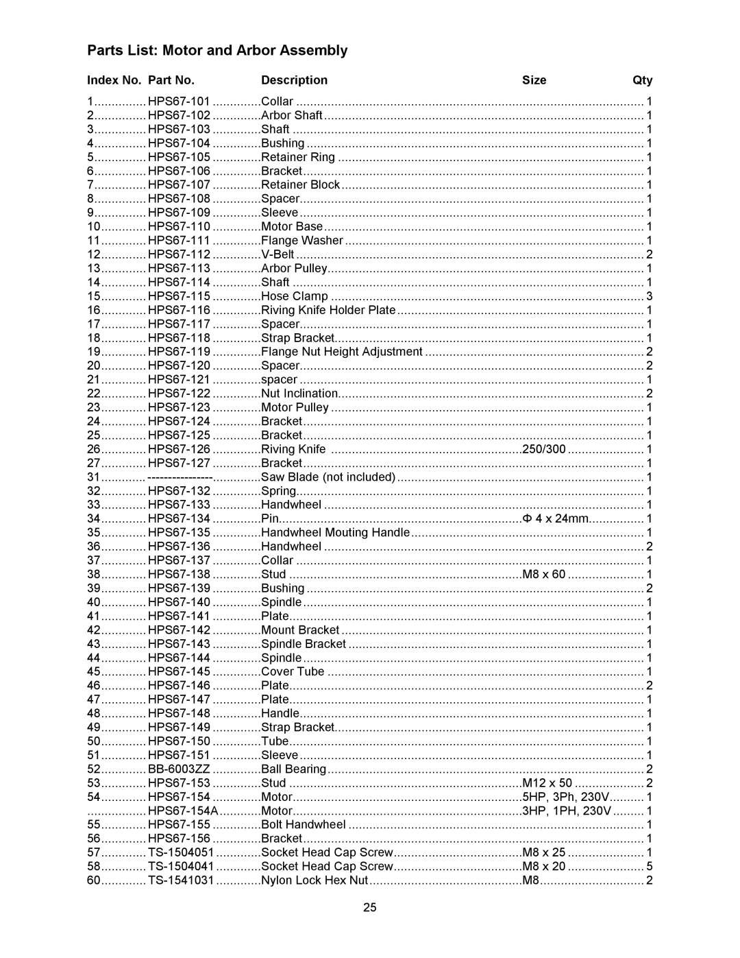 Powermatic HPS67 operating instructions Parts List Motor and Arbor Assembly, Index No. Part No Description Size Qty 