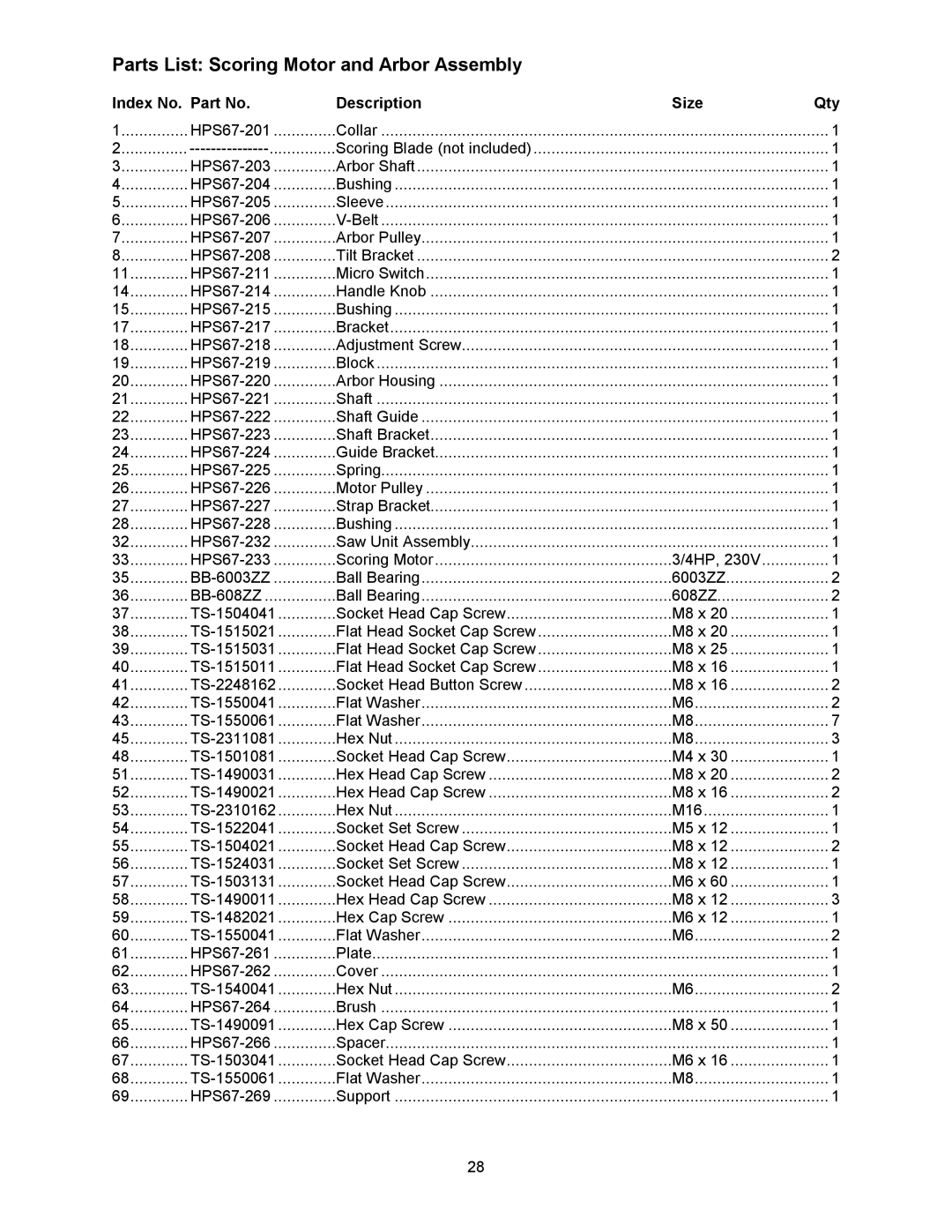 Powermatic HPS67 operating instructions Parts List Scoring Motor and Arbor Assembly, Index No. Part No Description Size Qty 