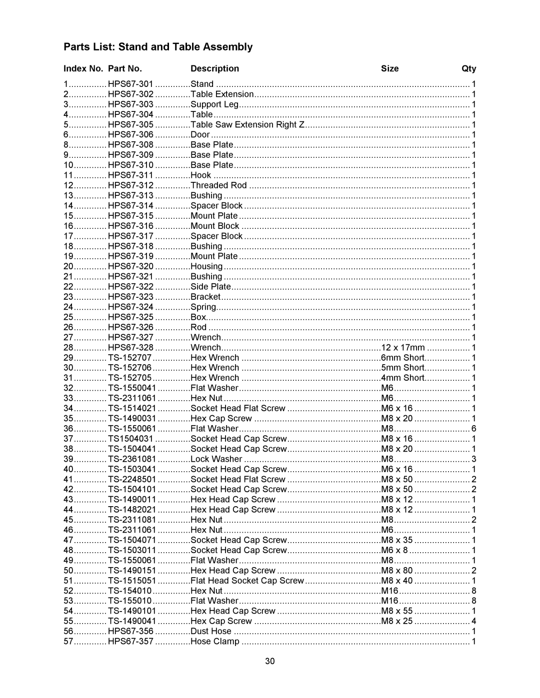 Powermatic HPS67 operating instructions Parts List Stand and Table Assembly 