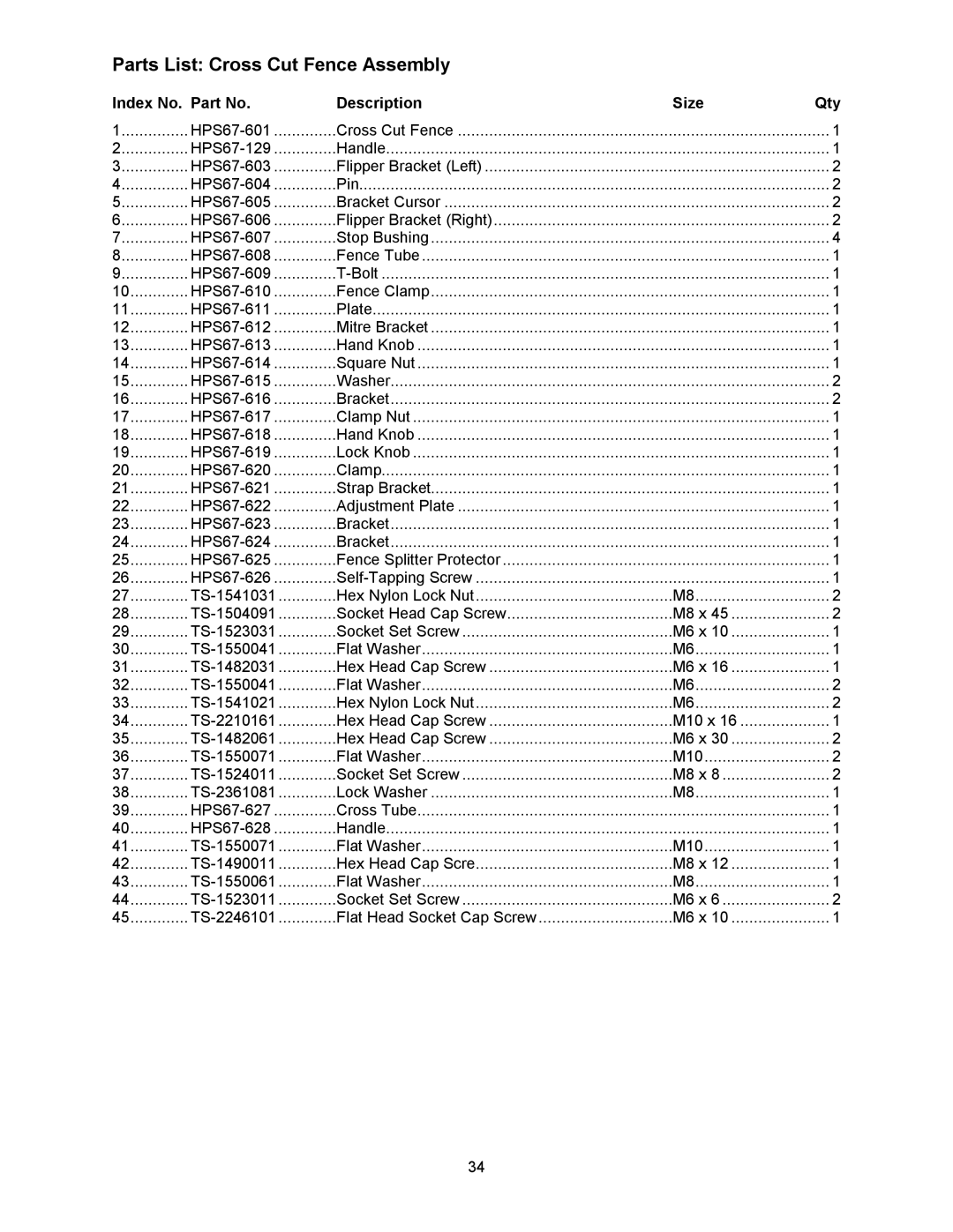 Powermatic HPS67 operating instructions Parts List Cross Cut Fence Assembly 