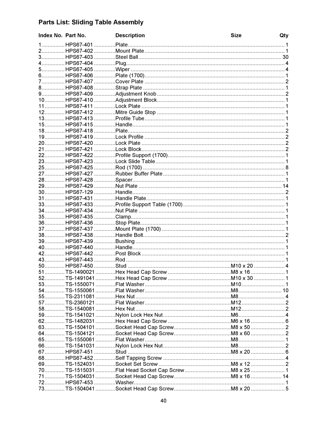 Powermatic HPS67 operating instructions Parts List Sliding Table Assembly 