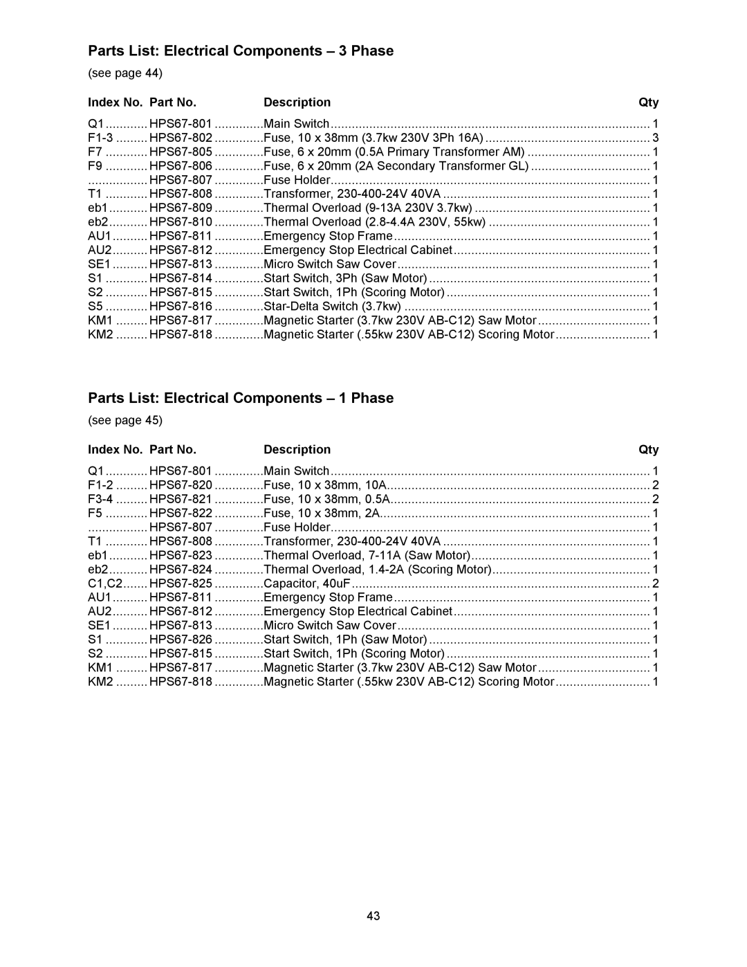 Powermatic HPS67 operating instructions Parts List Electrical Components 3 Phase, Parts List Electrical Components 1 Phase 