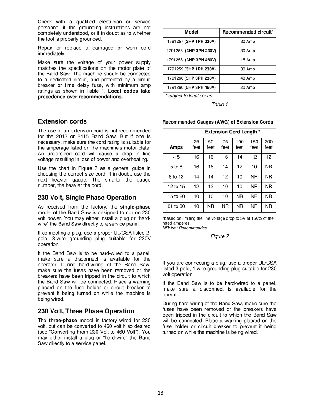 Powermatic M-1791257 operating instructions Extension cords, Volt, Single Phase Operation, Volt, Three Phase Operation 