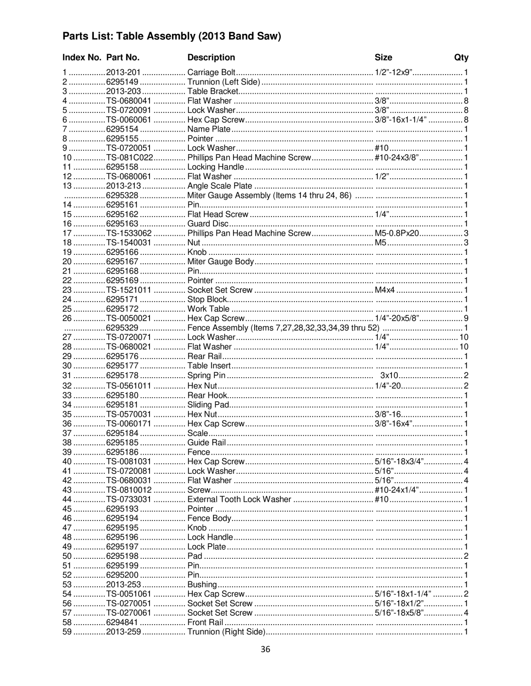 Powermatic M-1791257 operating instructions Parts List Table Assembly 2013 Band Saw 