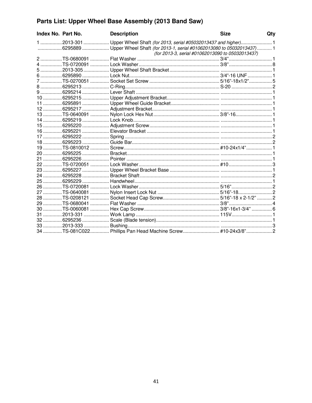 Powermatic M-1791257 Parts List Upper Wheel Base Assembly 2013 Band Saw, For 2013-3, serial #01062013090 to 