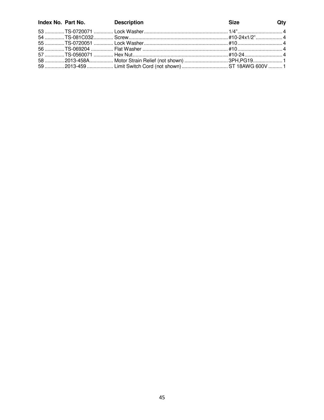 Powermatic M-1791257 operating instructions ST 18AWG 