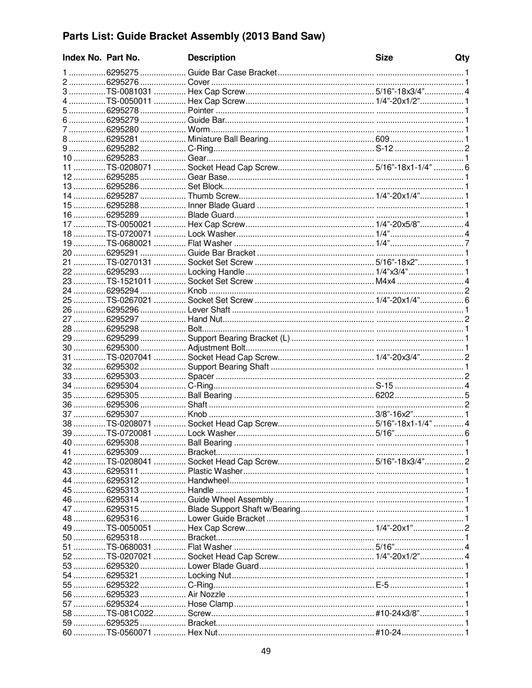 Powermatic M-1791257 operating instructions Parts List Guide Bracket Assembly 2013 Band Saw 