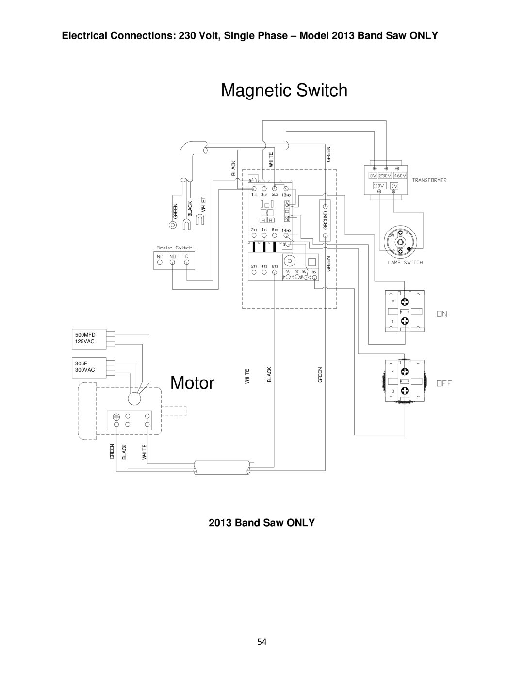 Powermatic M-1791257 operating instructions Motor, Band Saw only 