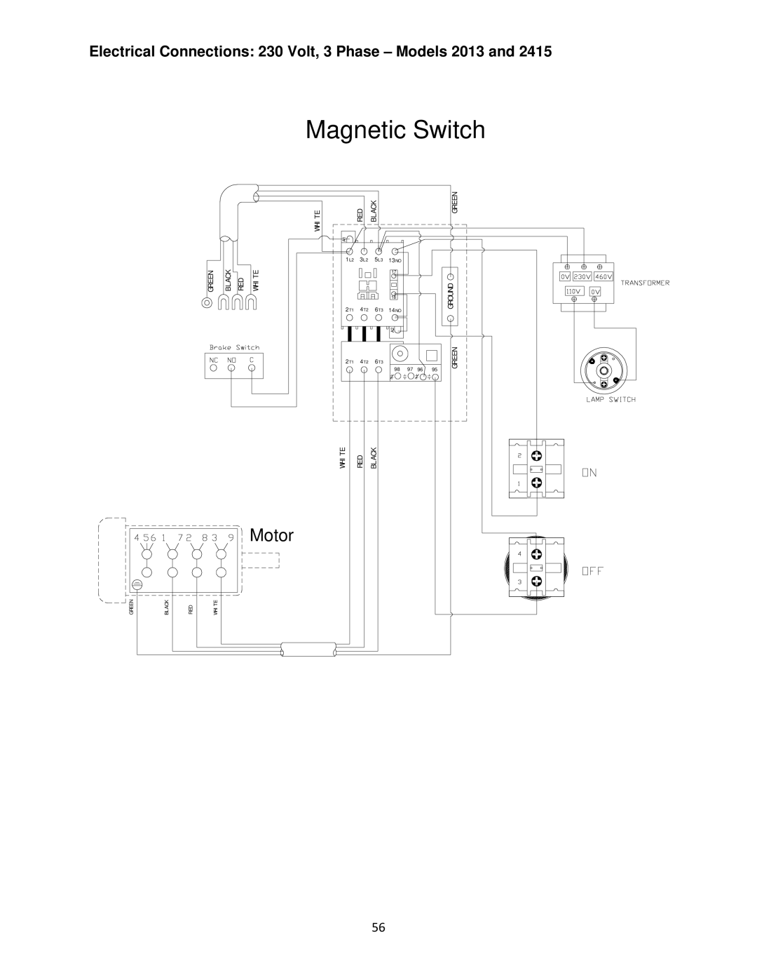 Powermatic M-1791257 operating instructions Electrical Connections 230 Volt, 3 Phase Models 2013 