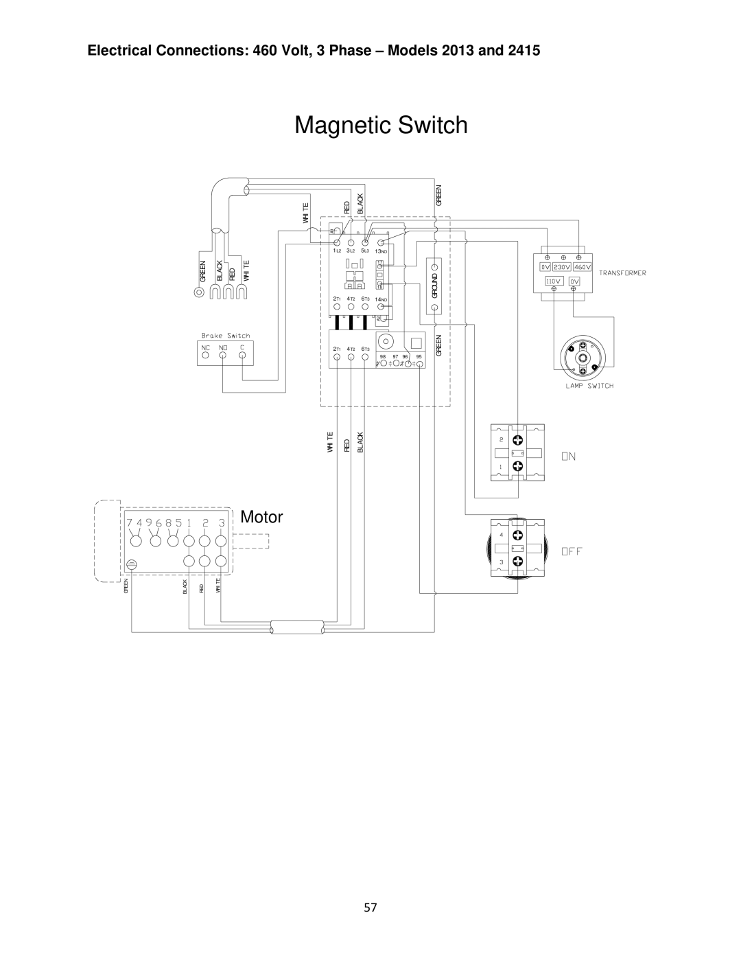 Powermatic M-1791257 operating instructions Electrical Connections 460 Volt, 3 Phase Models 2013 