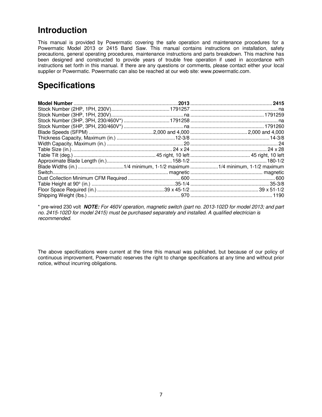 Powermatic M-1791257 operating instructions Introduction Specifications, 2013 