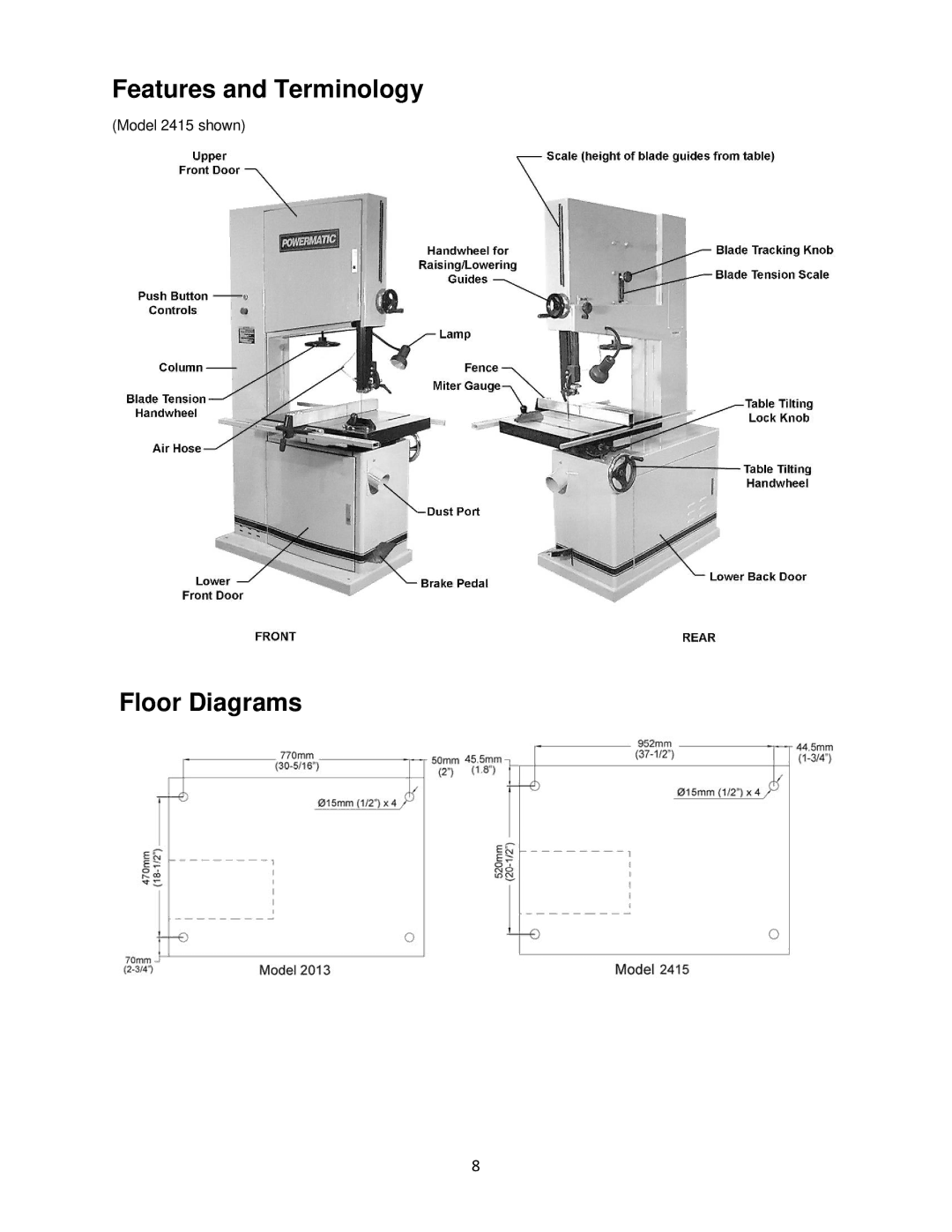 Powermatic M-1791257 operating instructions Features and Terminology, Floor Diagrams 