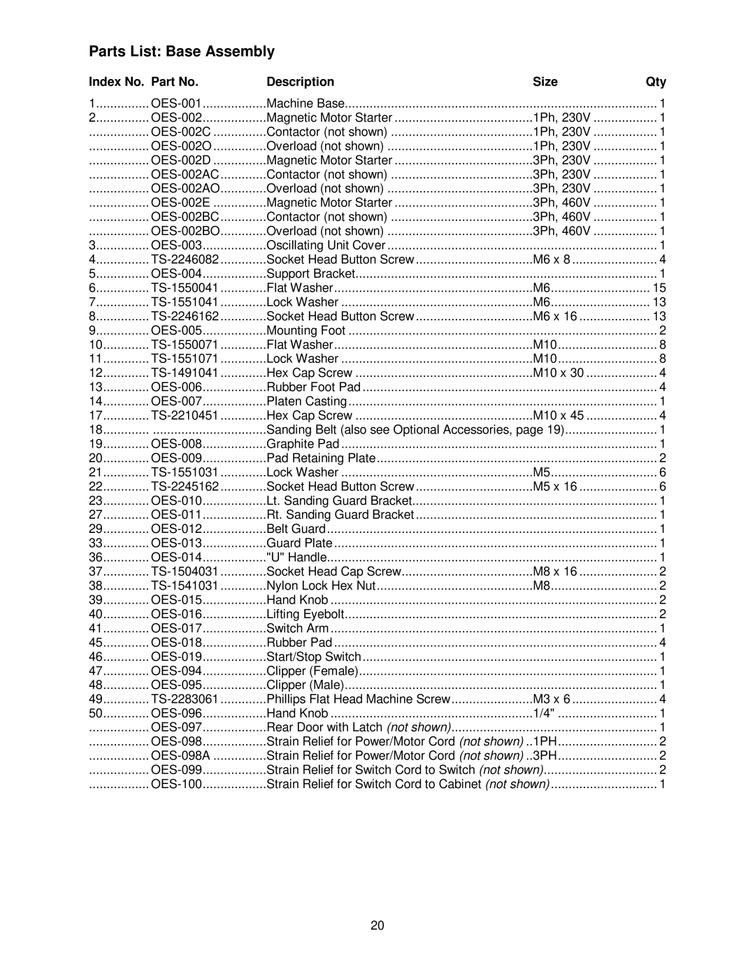 Powermatic OES9138 operating instructions Parts List Base Assembly, Index No. Part No Description Size Qty 