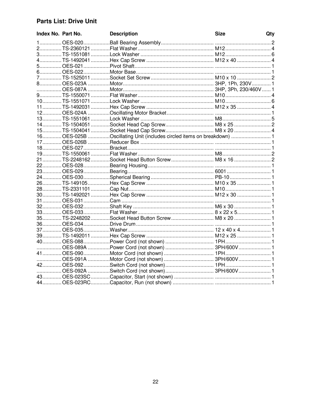 Powermatic OES9138 operating instructions Parts List Drive Unit 