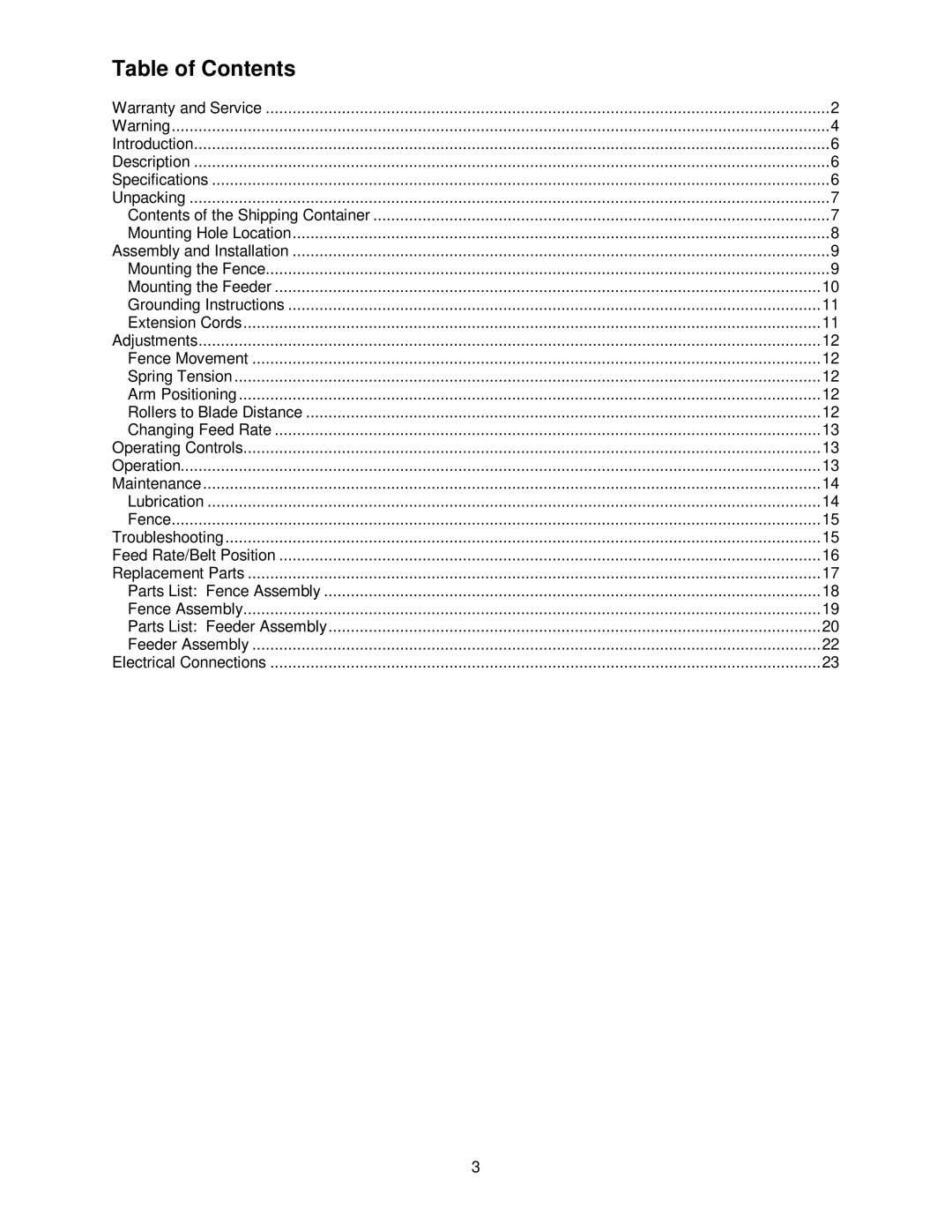 Powermatic PF-BS operating instructions Table of Contents 