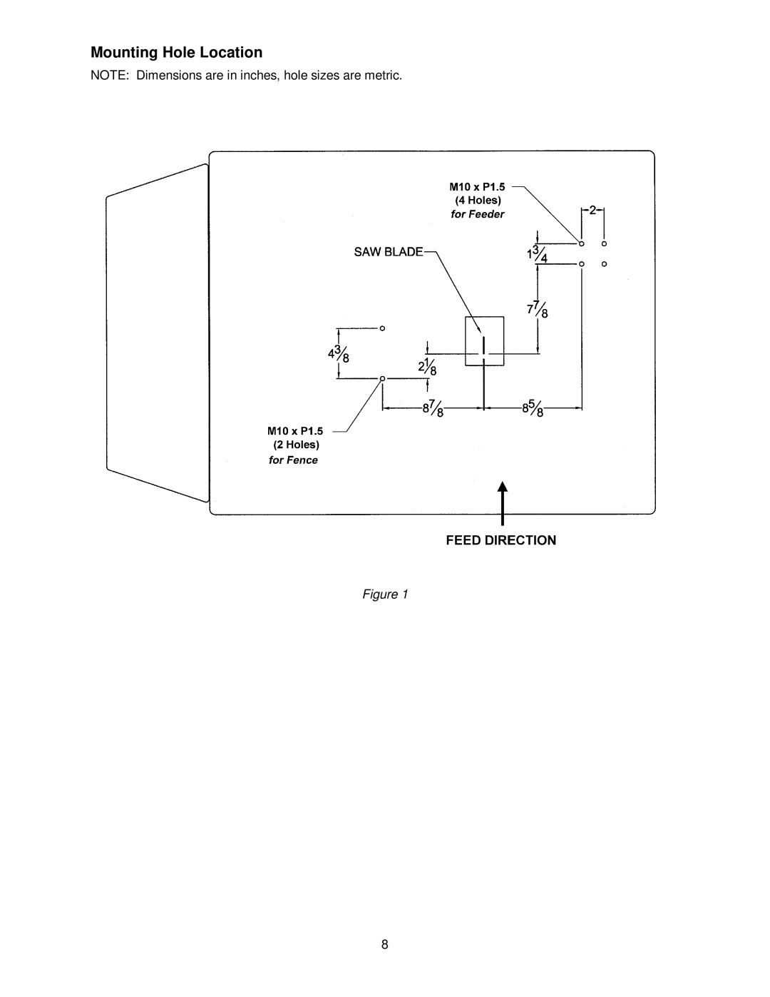 Powermatic PF-BS operating instructions Mounting Hole Location 