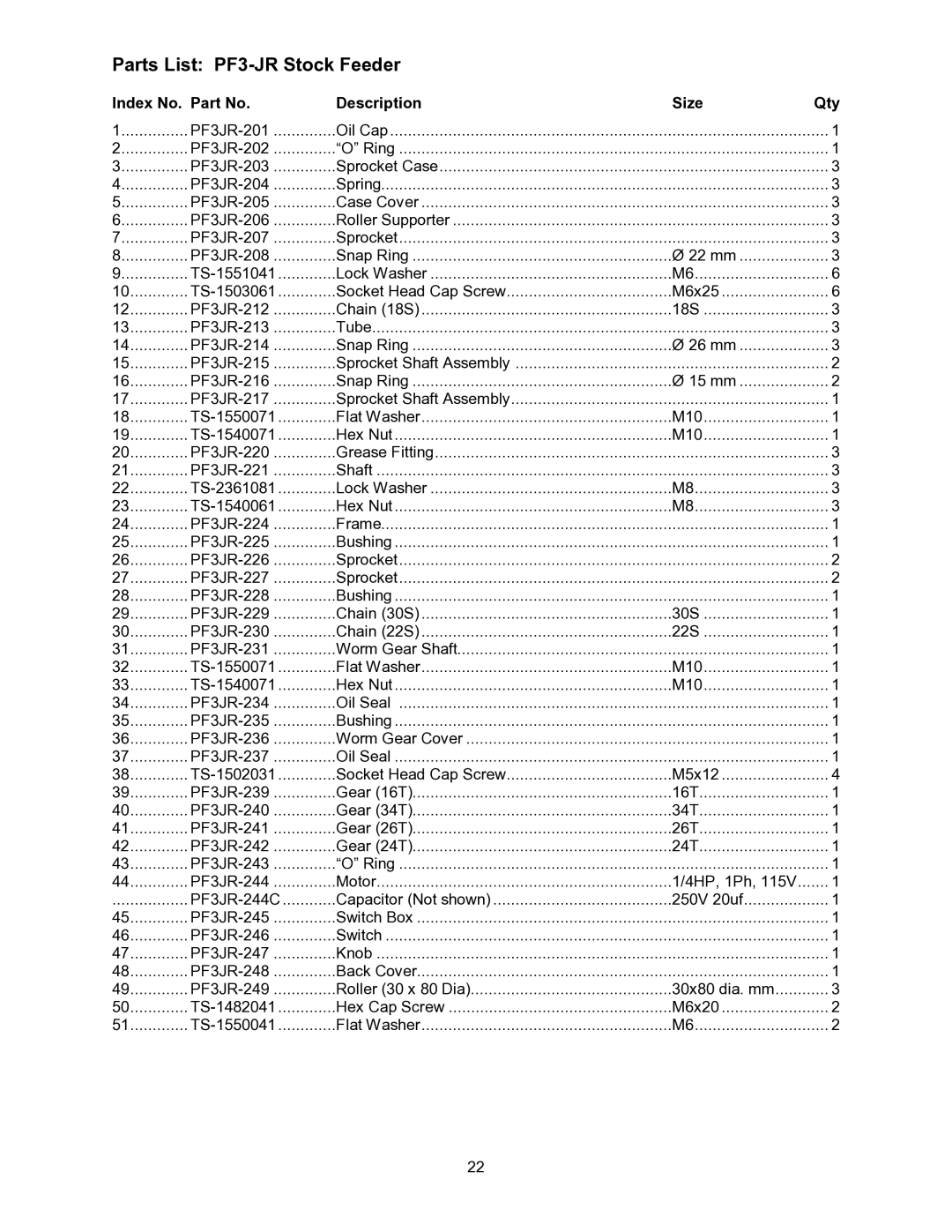 Powermatic operating instructions Parts List PF3-JR Stock Feeder 